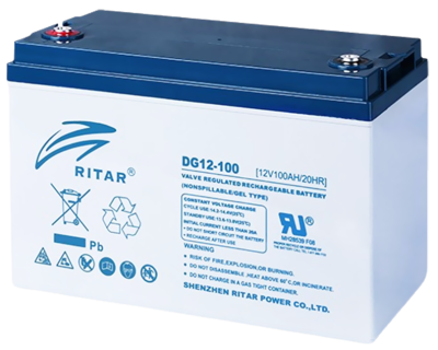 ritar